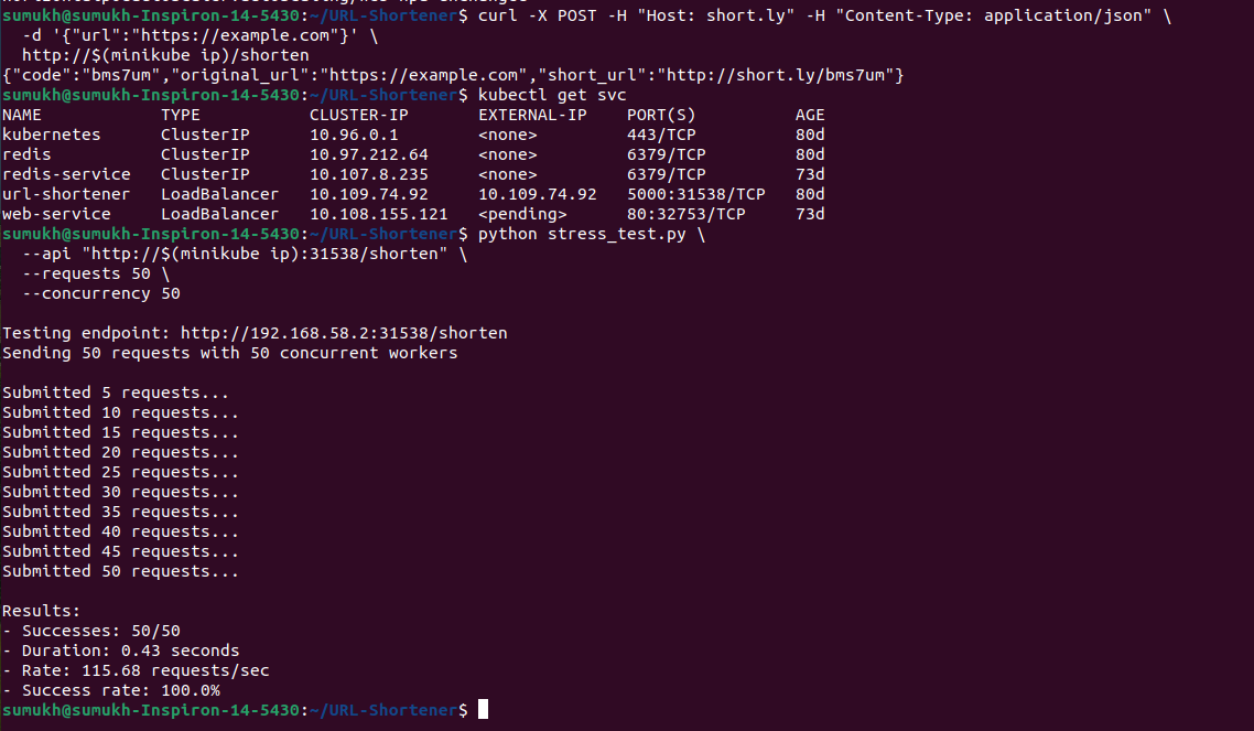 URL Shortener